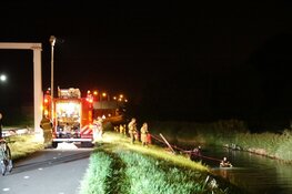 Duikactie vanwege aantreffen verloren fiets langs water