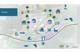 Kansenkaart voor bestuurders SED-gemeenten