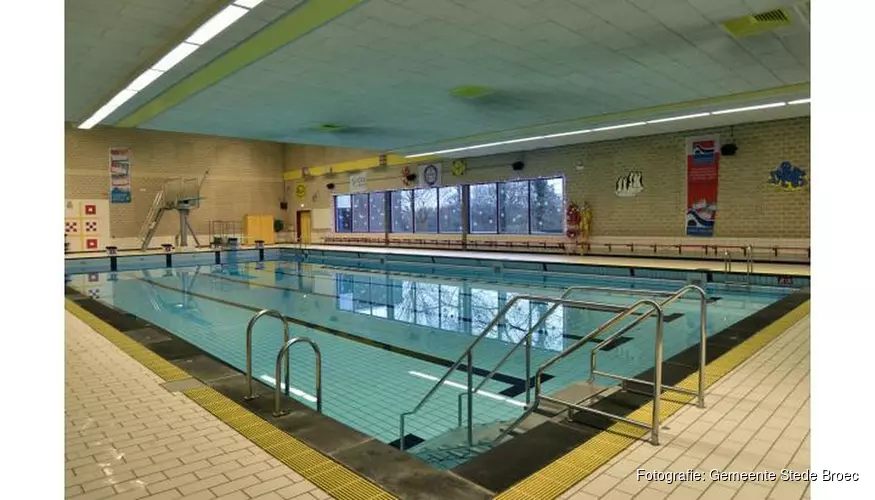 Het zwem ABC gaat veranderen