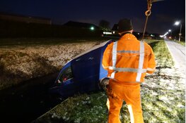 Auto glijdt te water door gladheid